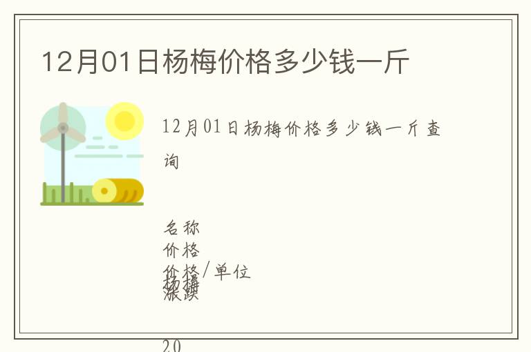 12月01日杨梅价格多少钱一斤