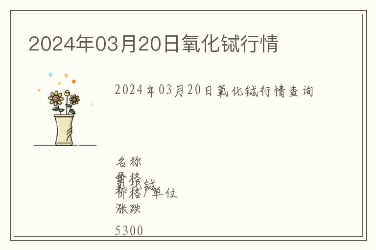 2024年03月20日氧化铽行情