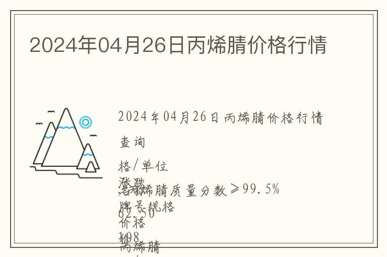 2024年04月26日丙烯腈价格行情