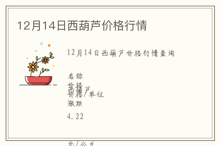 12月14日西葫芦价格行情