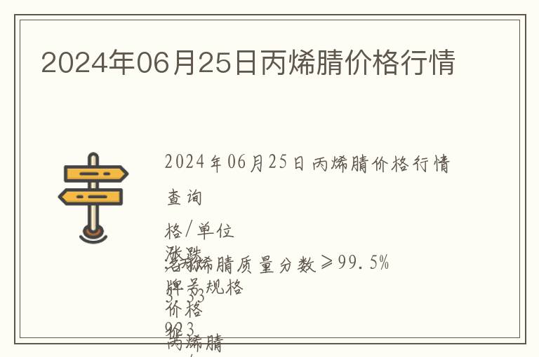 2024年06月25日丙烯腈价格行情