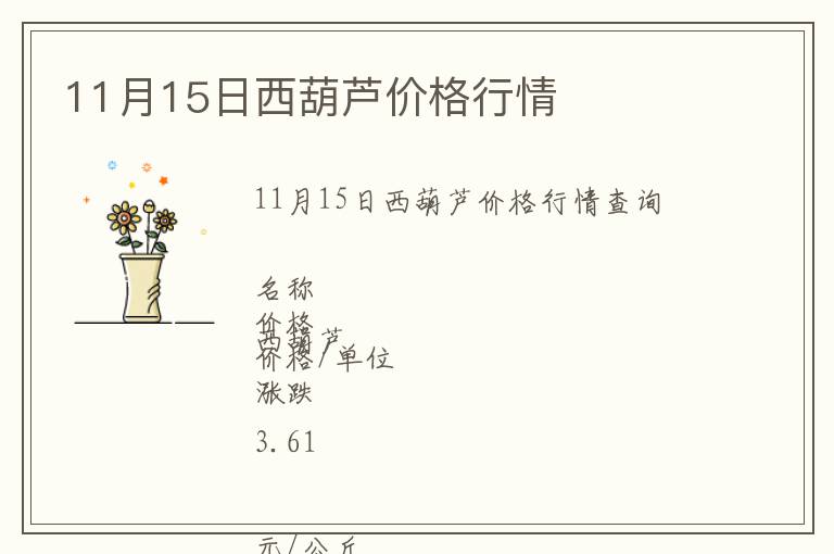 11月15日西葫芦价格行情