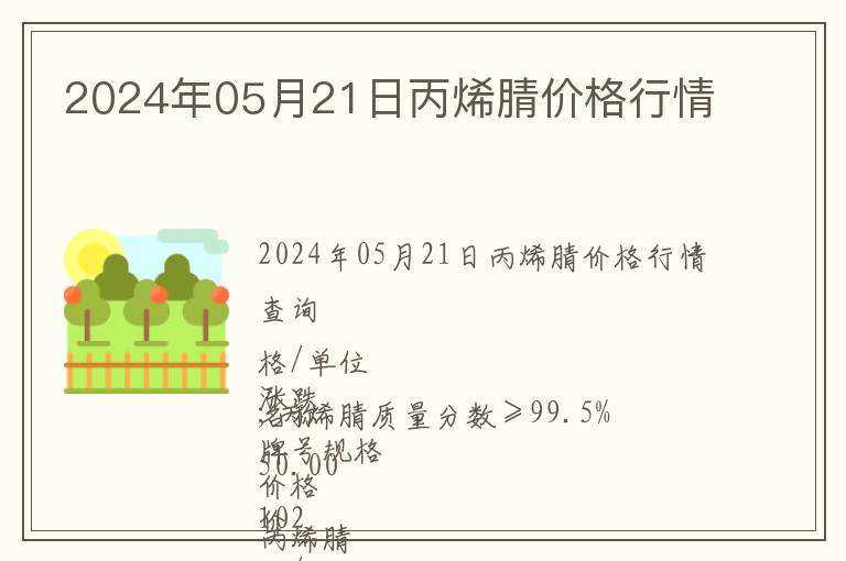 2024年05月21日丙烯腈价格行情