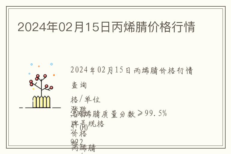 2024年02月15日丙烯腈价格行情