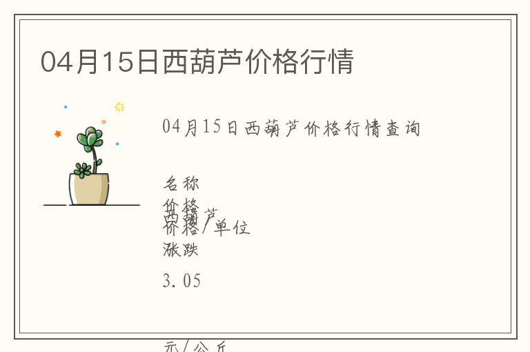 04月15日西葫芦价格行情