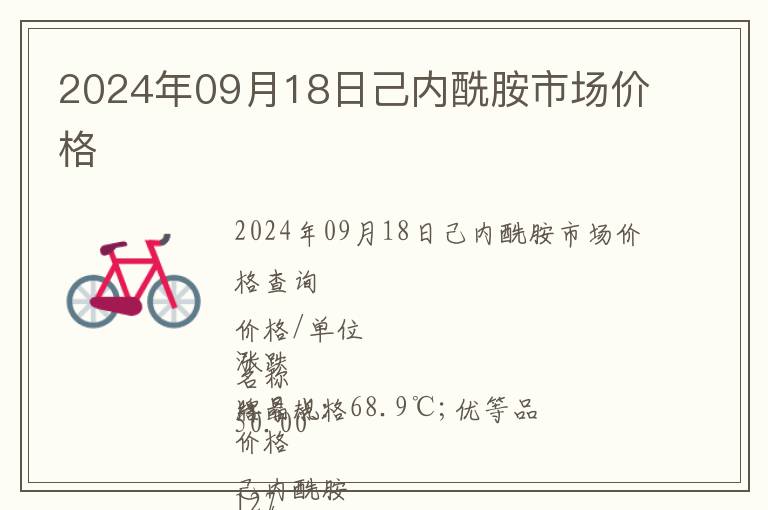 2024年09月18日己内酰胺市场价格