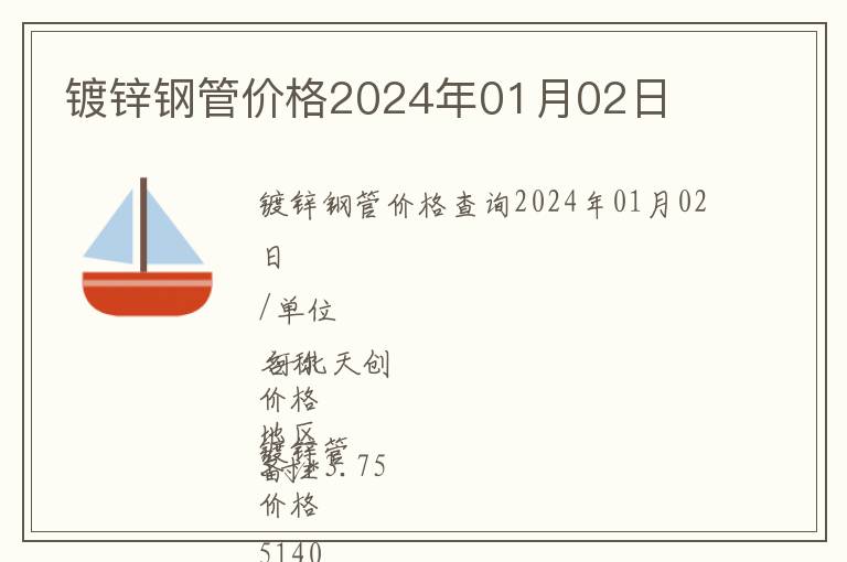 镀锌钢管价格2024年01月02日