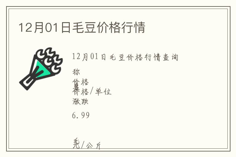 12月01日毛豆价格行情