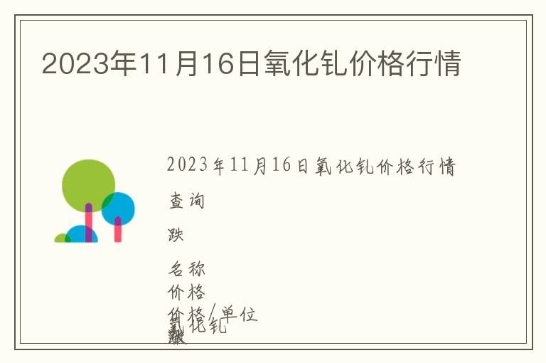 2023年11月16日氧化钆价格行情