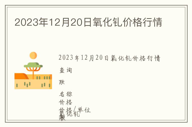 2023年12月20日氧化钆价格行情