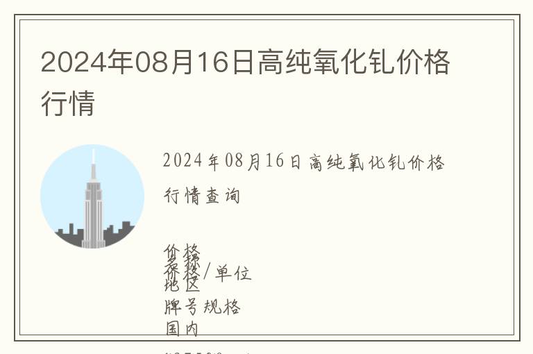 2024年08月16日高纯氧化钆价格行情