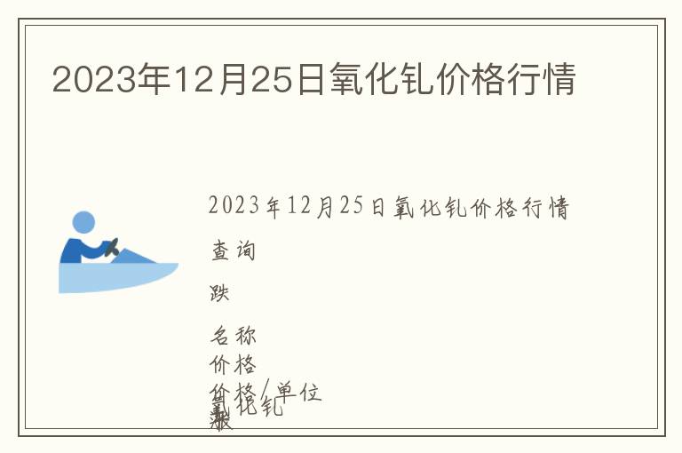 2023年12月25日氧化钆价格行情