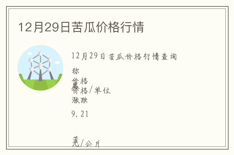 12月29日苦瓜价格行情