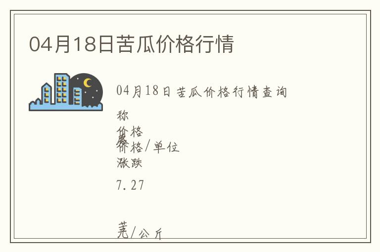 04月18日苦瓜价格行情