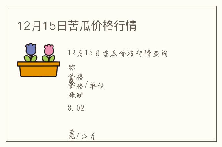 12月15日苦瓜价格行情