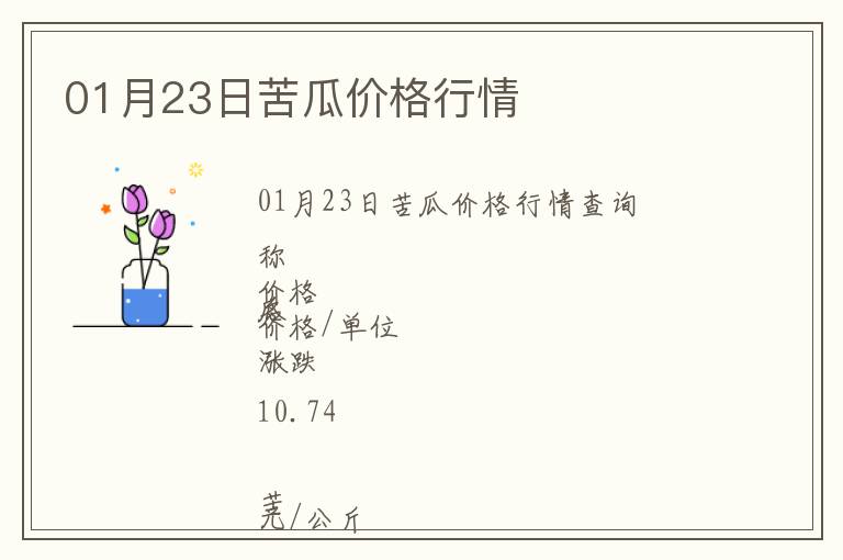 01月23日苦瓜价格行情