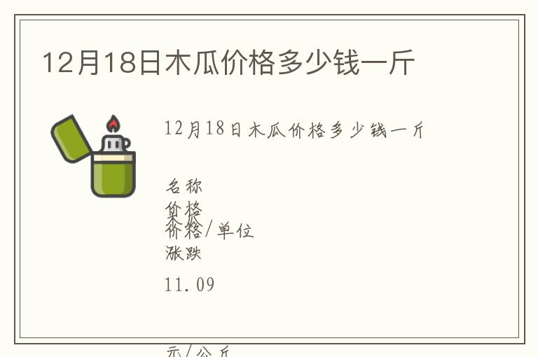 12月18日木瓜价格多少钱一斤