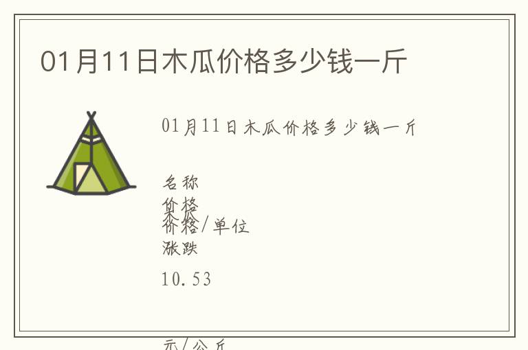 01月11日木瓜价格多少钱一斤