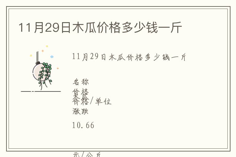11月29日木瓜价格多少钱一斤
