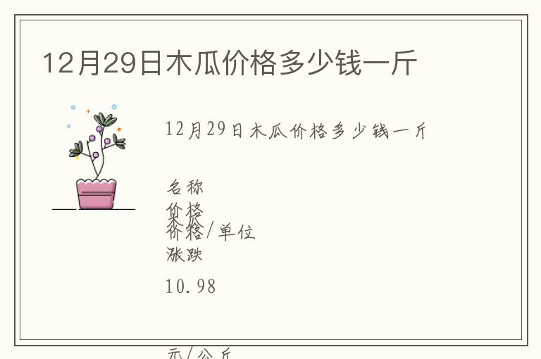 12月29日木瓜价格多少钱一斤