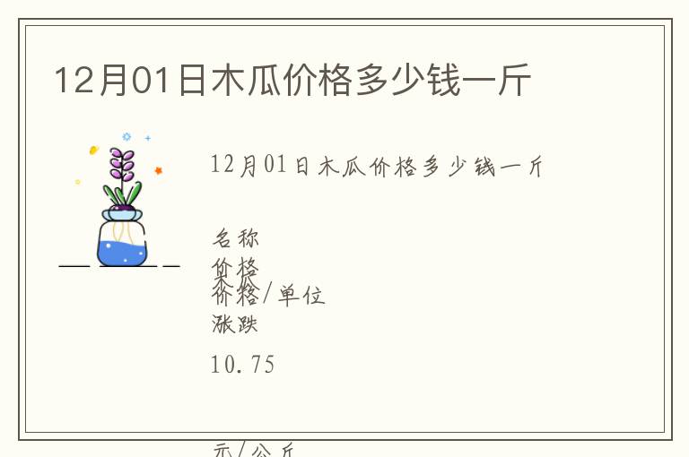 12月01日木瓜价格多少钱一斤
