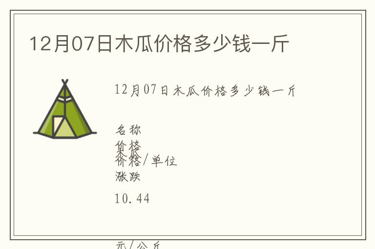 12月07日木瓜价格多少钱一斤