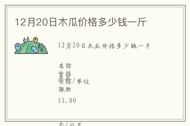 12月20日木瓜价格多少钱一斤