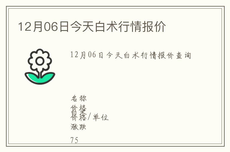 12月06日今天白术行情报价