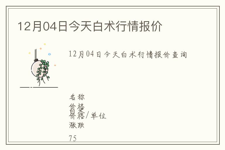 12月04日今天白术行情报价