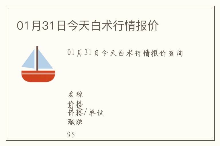 01月31日今天白术行情报价