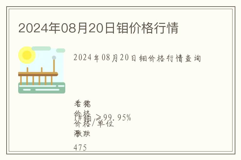 2024年08月20日钼价格行情