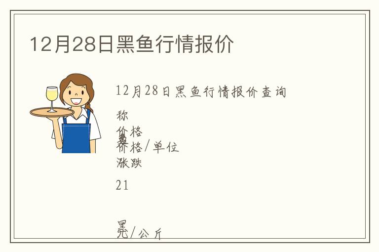 12月28日黑鱼行情报价