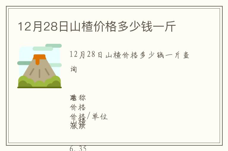 12月28日山楂价格多少钱一斤