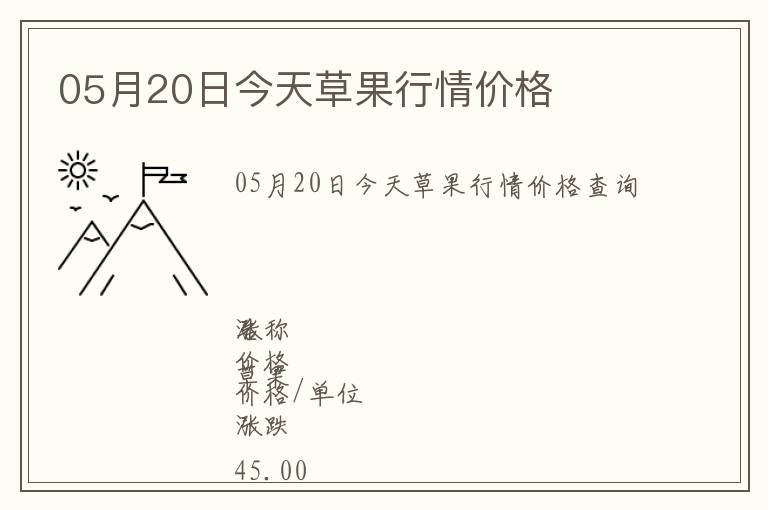 05月20日今天草果行情价格