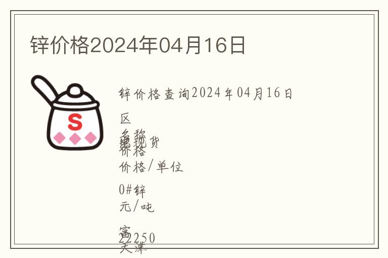 锌价格2024年04月16日