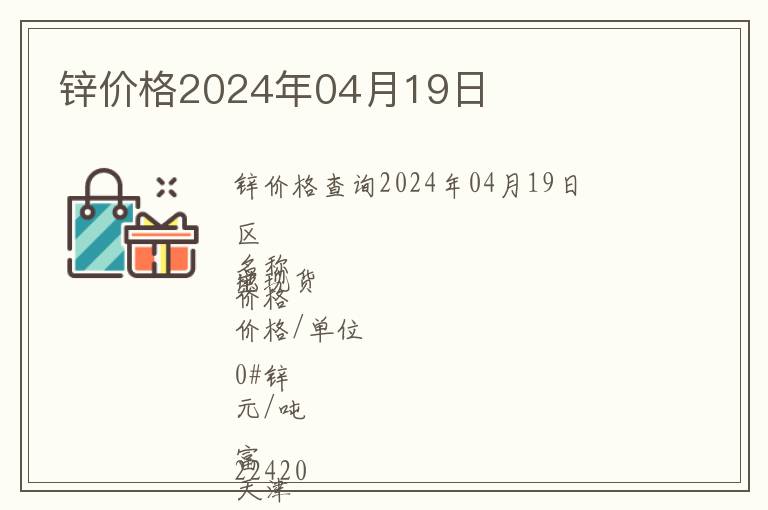 锌价格2024年04月19日