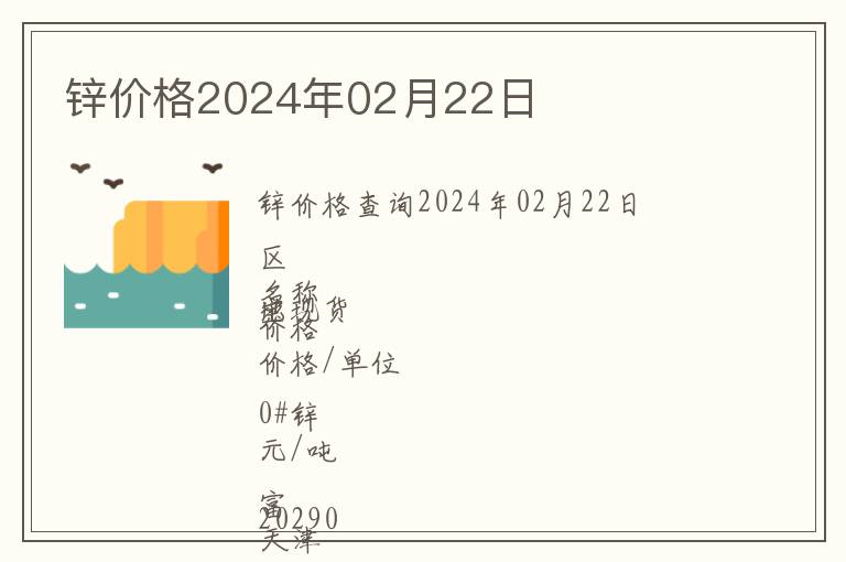 锌价格2024年02月22日