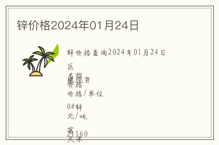 锌价格2024年01月24日