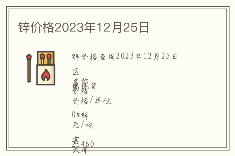 锌价格2023年12月25日