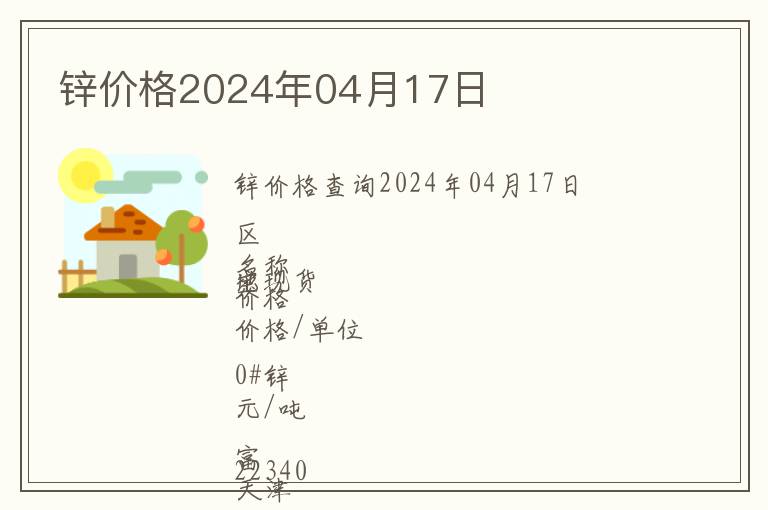 锌价格2024年04月17日