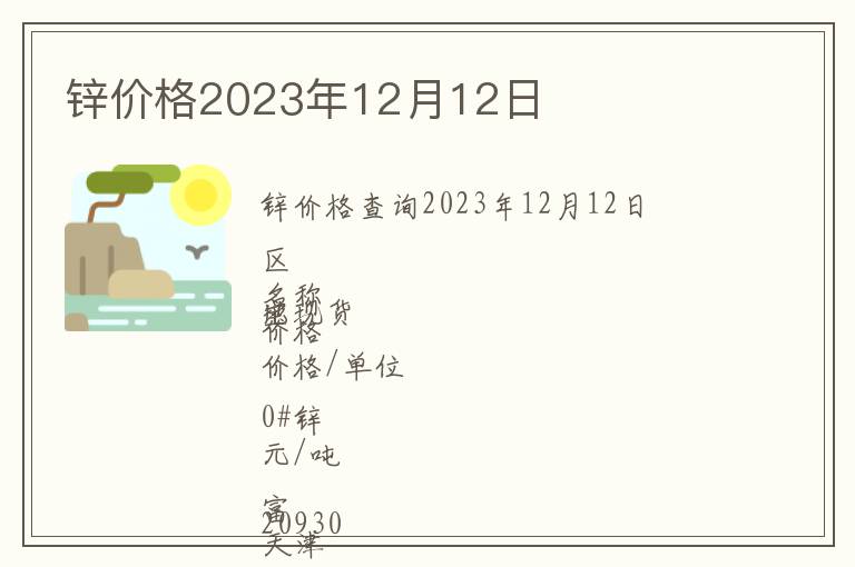 锌价格2023年12月12日