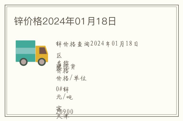 锌价格2024年01月18日