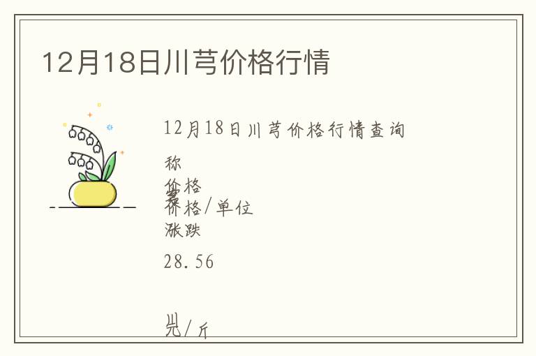 12月18日川芎价格行情