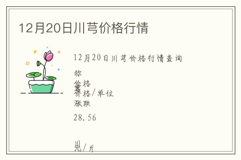 12月20日川芎价格行情