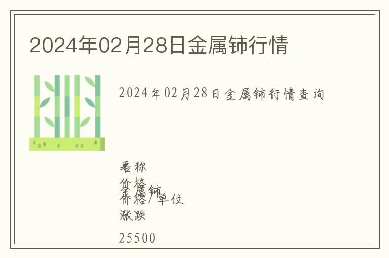 2024年02月28日金属铈行情