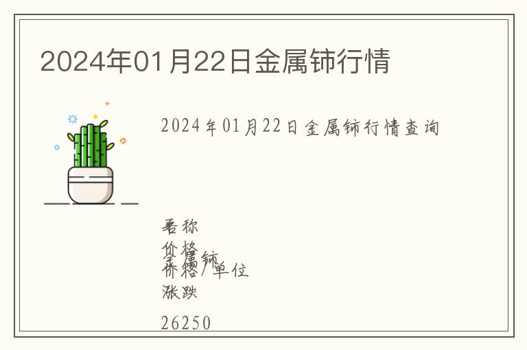 2024年01月22日金属铈行情