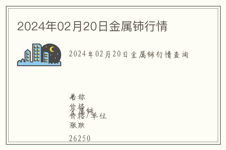 2024年02月20日金属铈行情