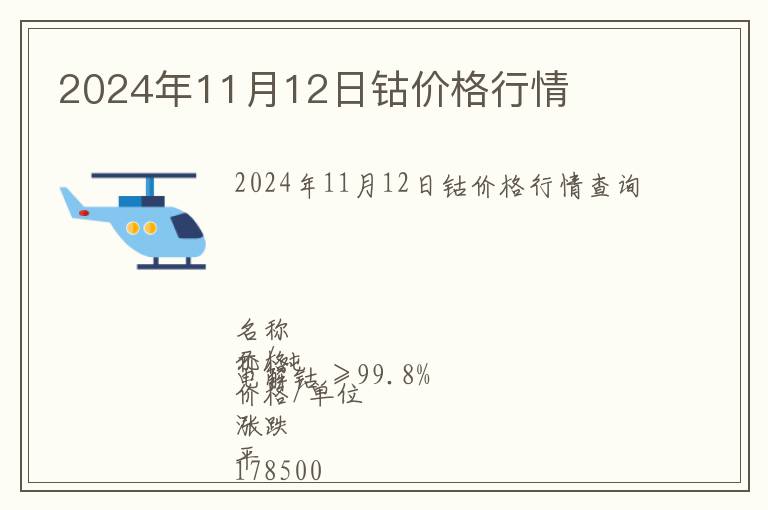 2024年11月12日钴价格行情