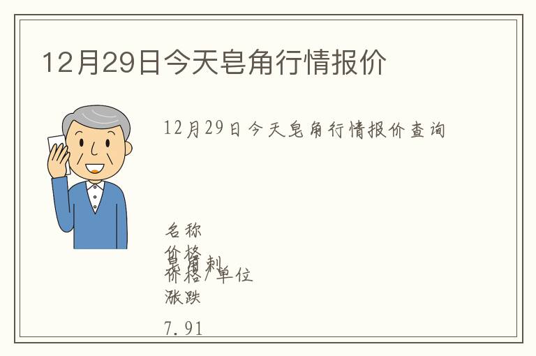 12月29日今天皂角行情报价