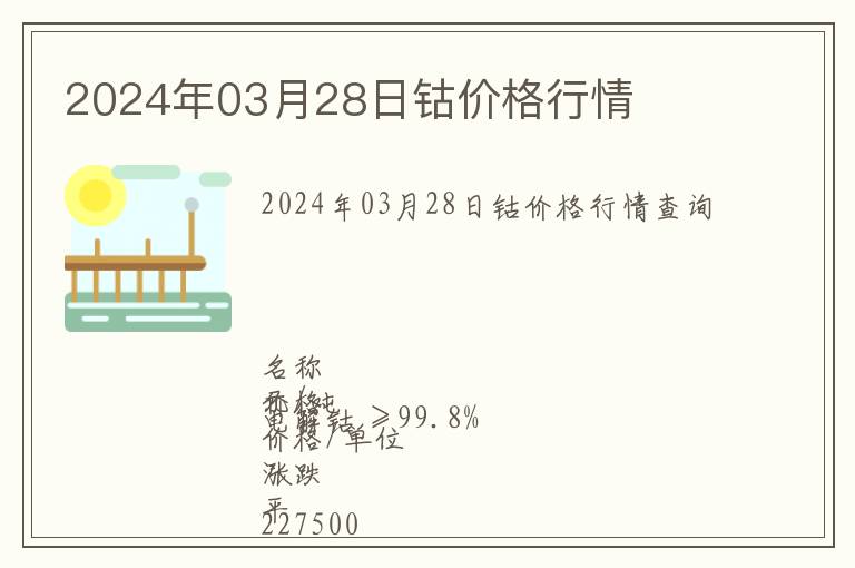 2024年03月28日钴价格行情